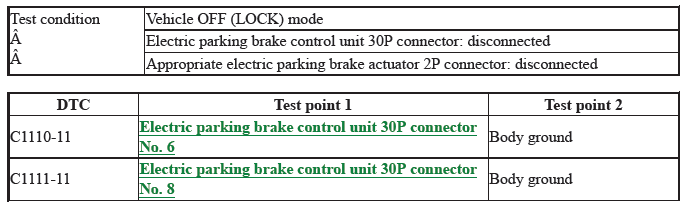 VSA System - Diagnostics